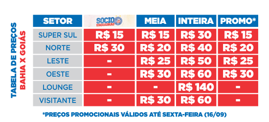 bahiagoingressos