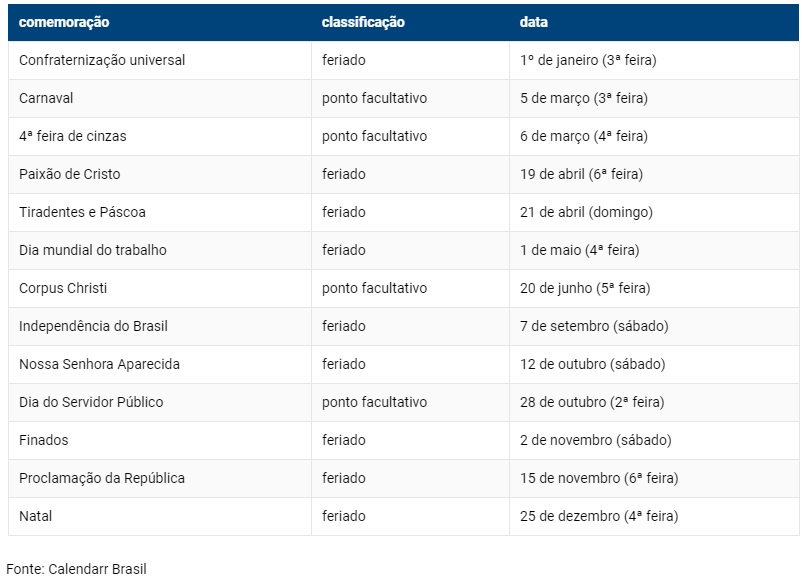 Confira A Lista De Feriados E Pontos Facultativos Em Porn Sex