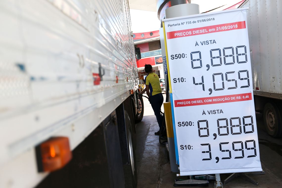Preço do diesel diminui pela segunda semana consecutiva