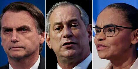 Pesquisa Ibope: Bolsonaro, 22%; Marina, 12%; Ciro, 12%; Alckmin, 9%; Haddad, 6%