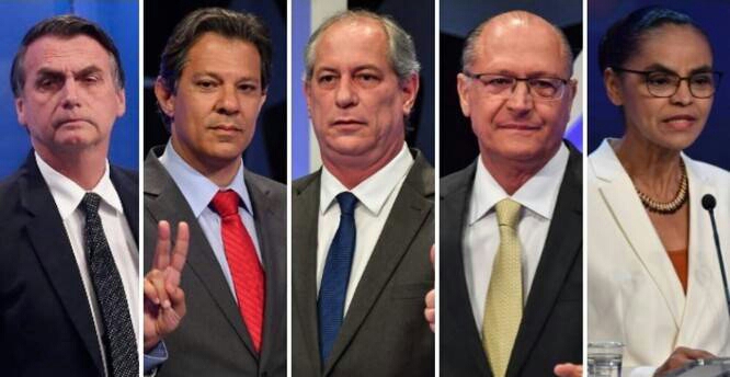 Pesquisa Datafolha: Bolsonaro, 35%; Haddad, 22%; Ciro, 11%; Alckmin, 8% e Marina, 4%
