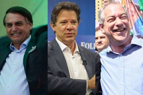Pesquisa Datafolha: Bolsonaro, 32%; Haddad, 21% e Ciro, 11%