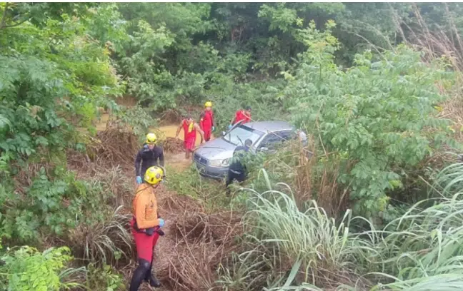 Duas pessoas morrem afogadas após carro cair em córrego na Bahia