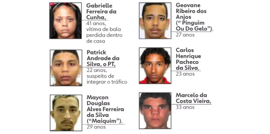 SEPULTURAS EM MASSA: Sobe número de mortos após operação policial no Rio