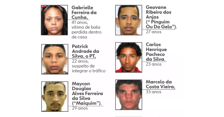 SEPULTURAS EM MASSA: Sobe número de mortos após operação policial no Rio